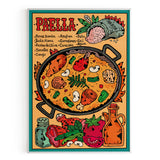 Receta de Paella